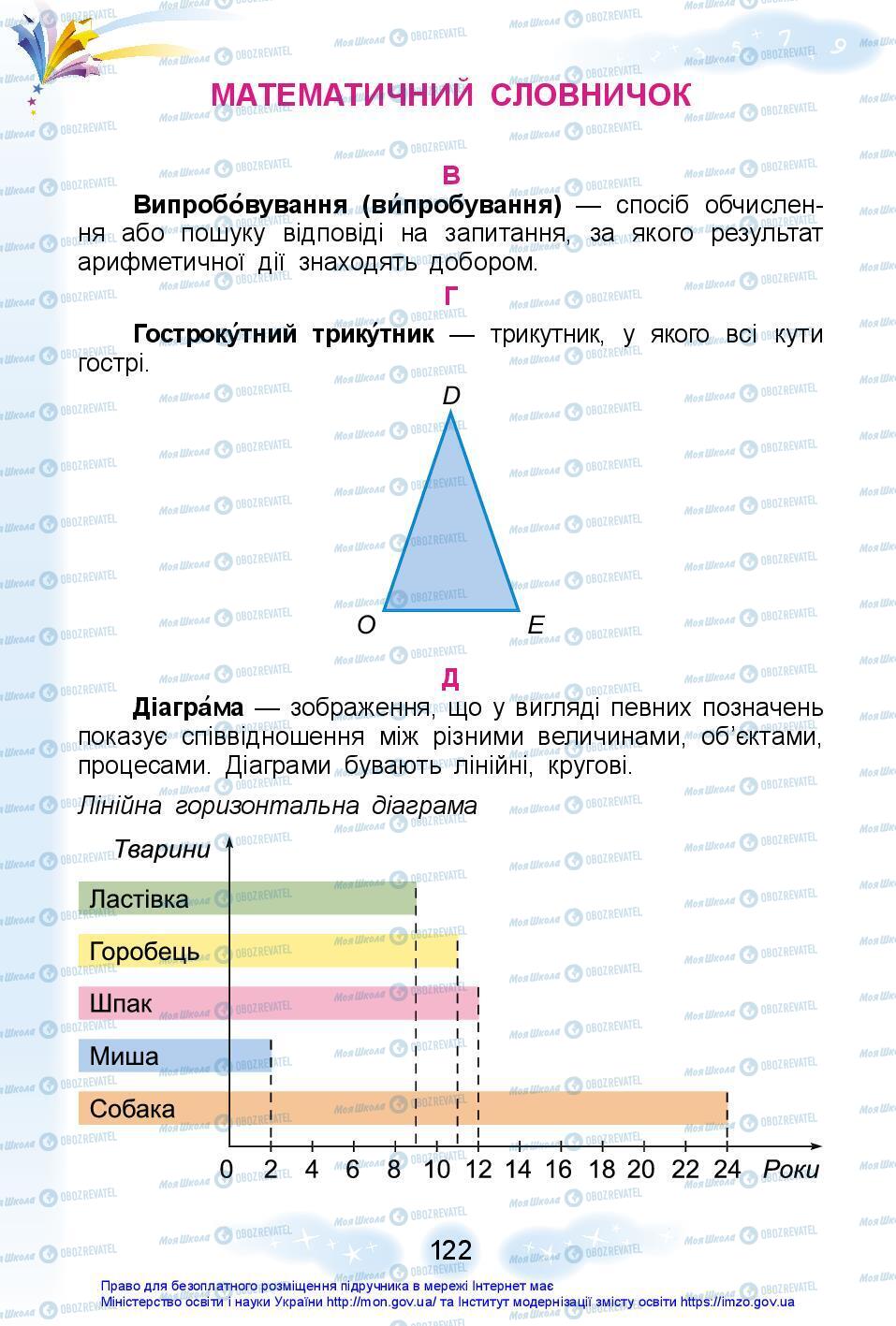 Підручники Математика 3 клас сторінка 122