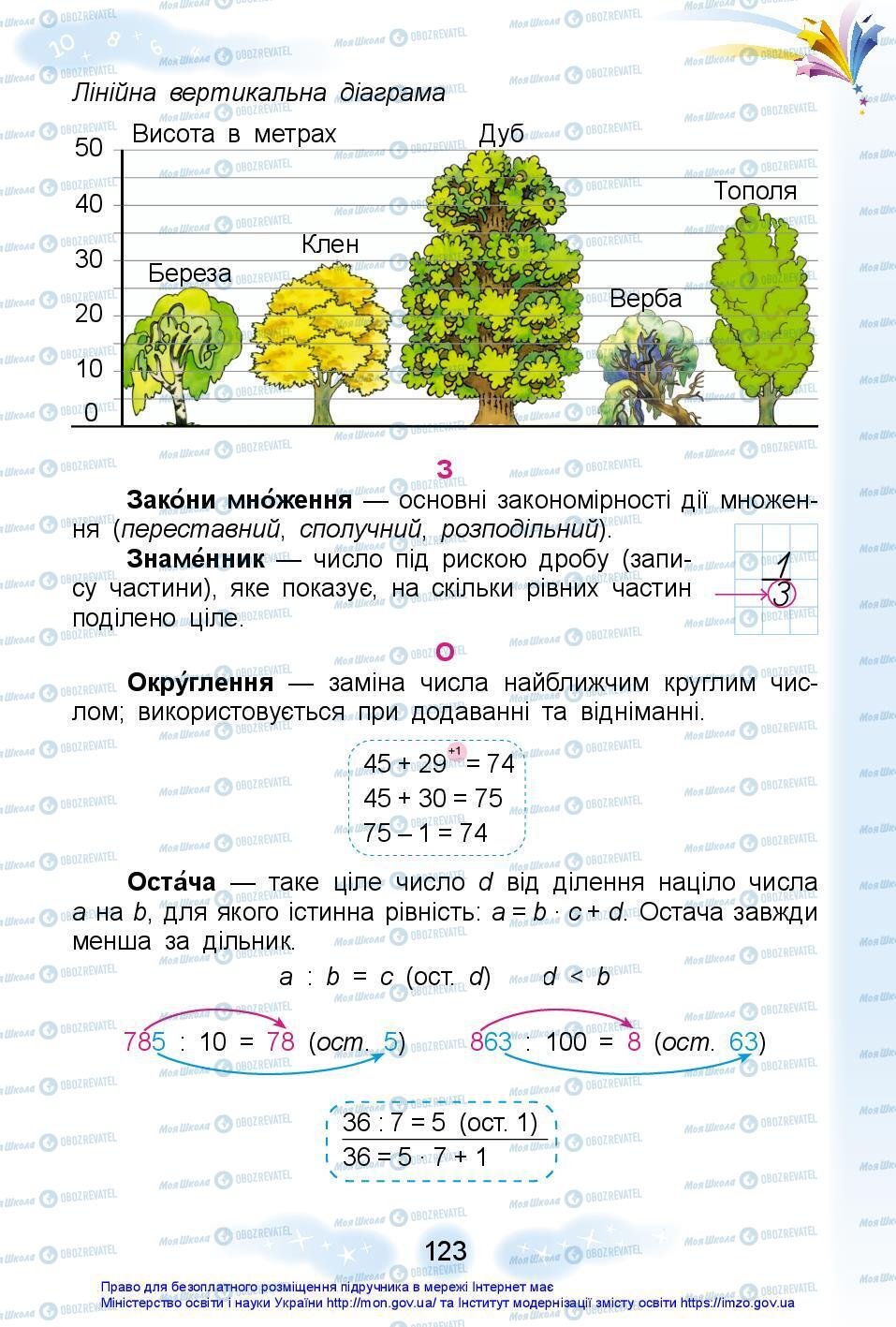 Підручники Математика 3 клас сторінка 123