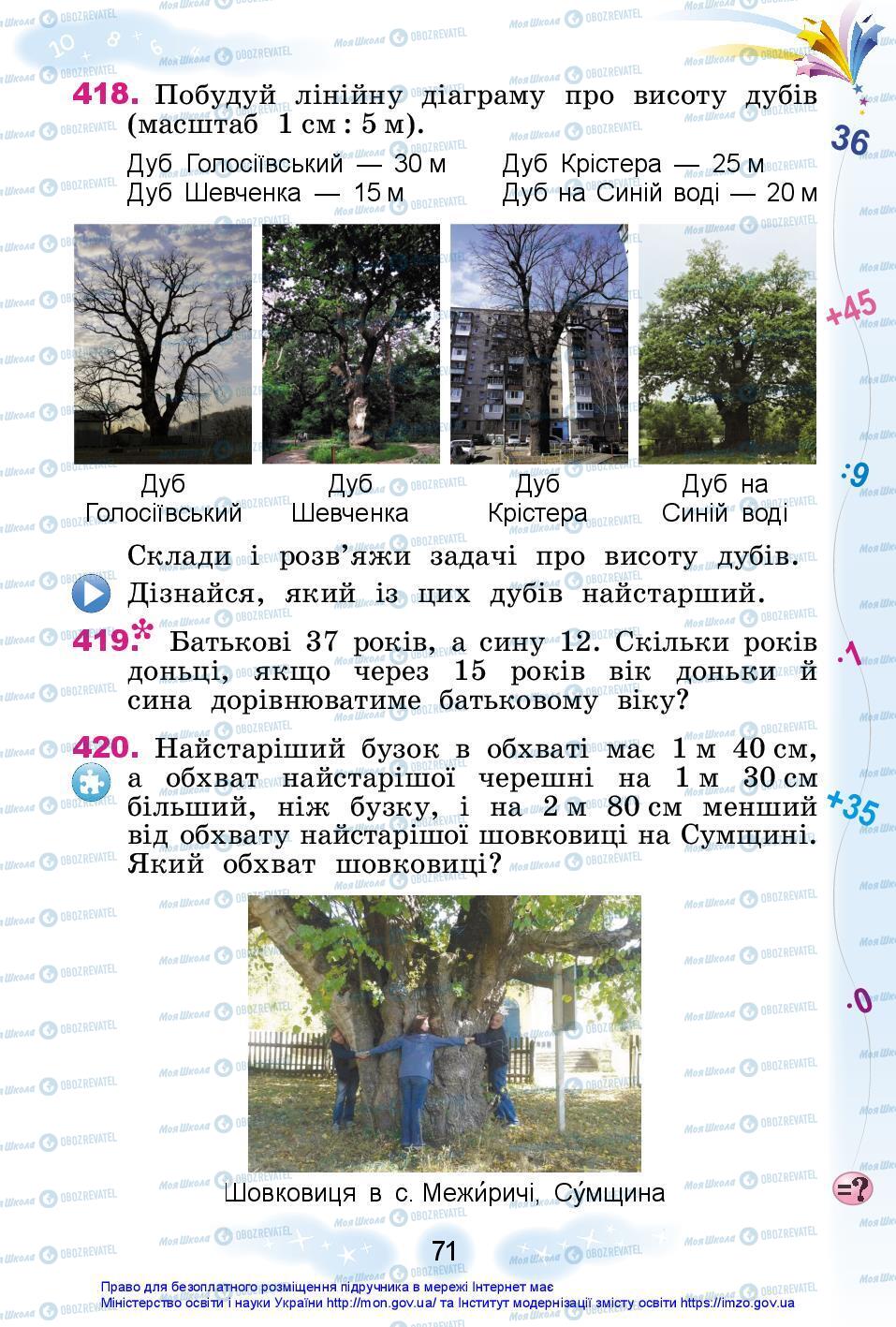 Підручники Математика 3 клас сторінка 71