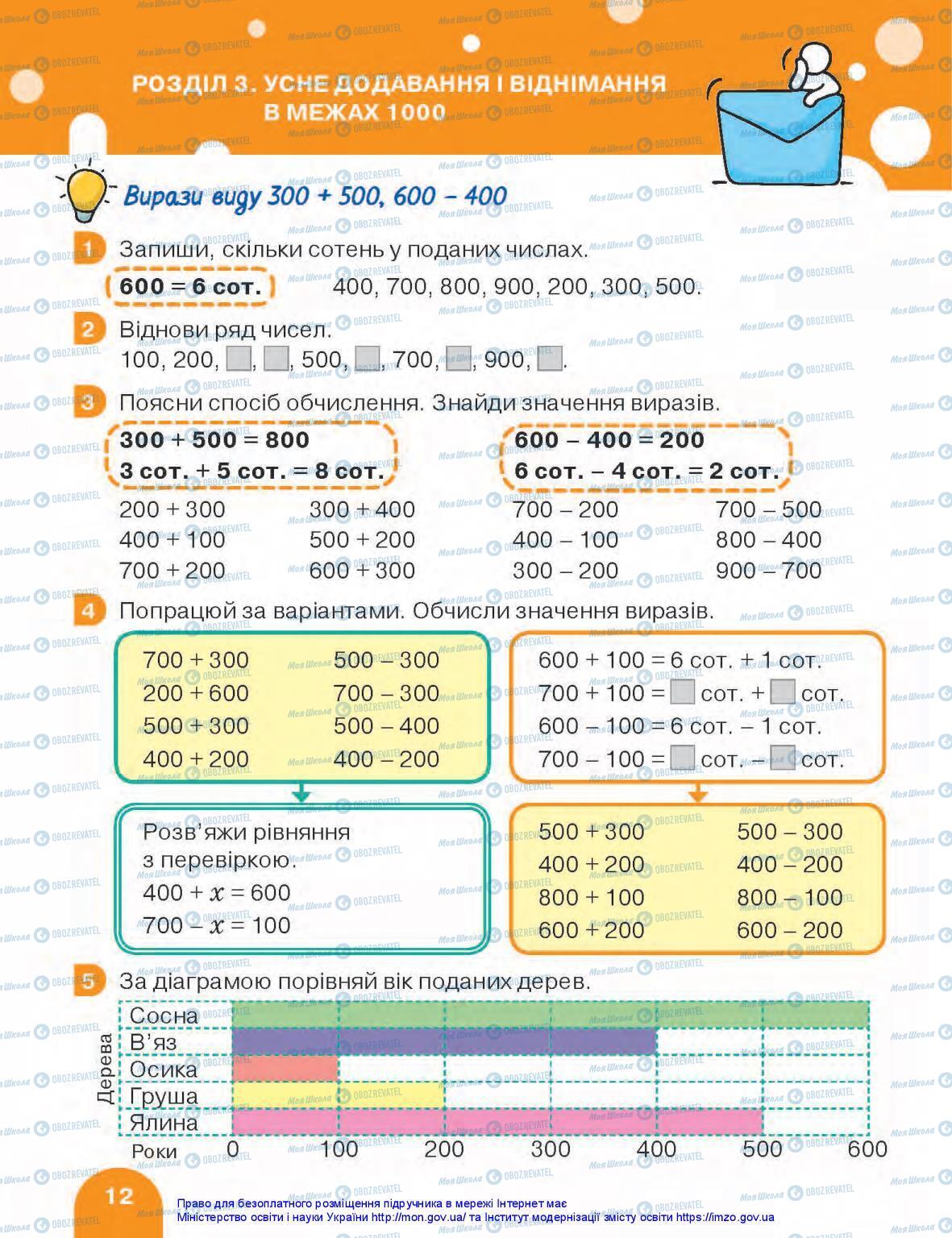 Підручники Математика 3 клас сторінка 12