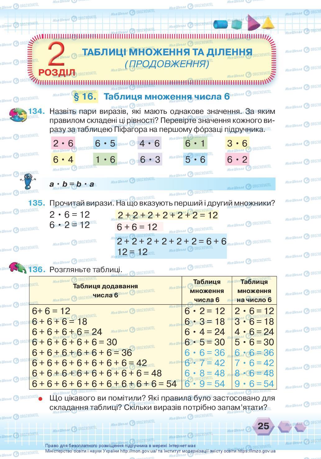 Учебники Математика 3 класс страница 25