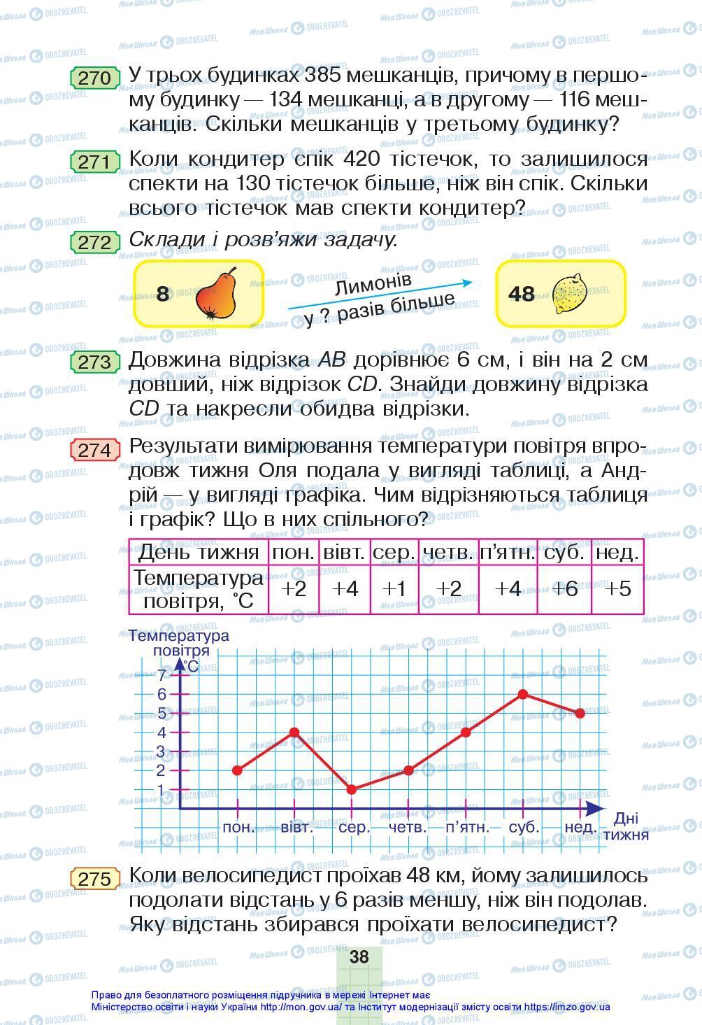 Учебники Математика 3 класс страница 38