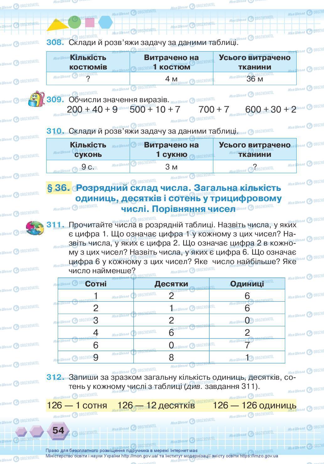 Учебники Математика 3 класс страница 54