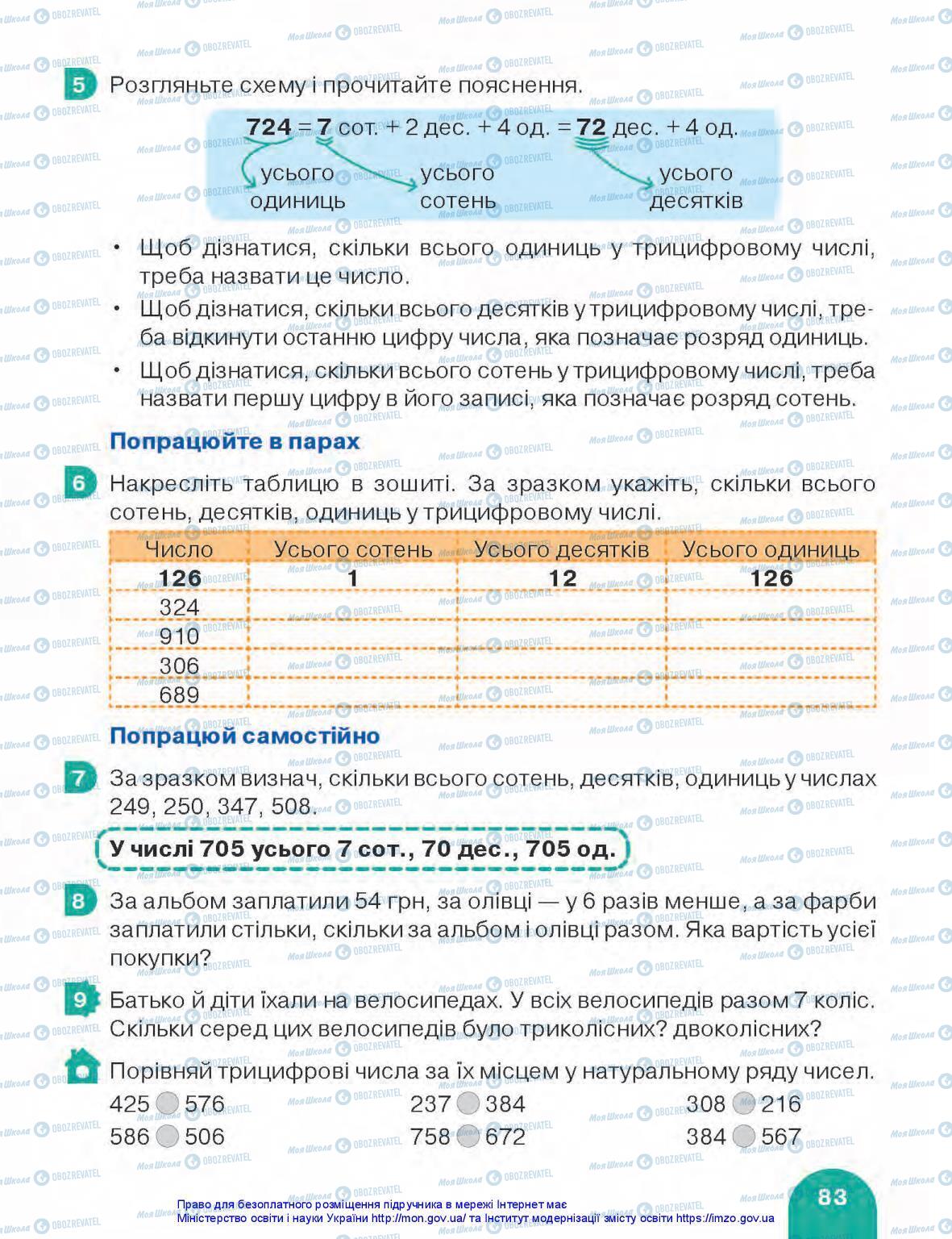 Підручники Математика 3 клас сторінка 83