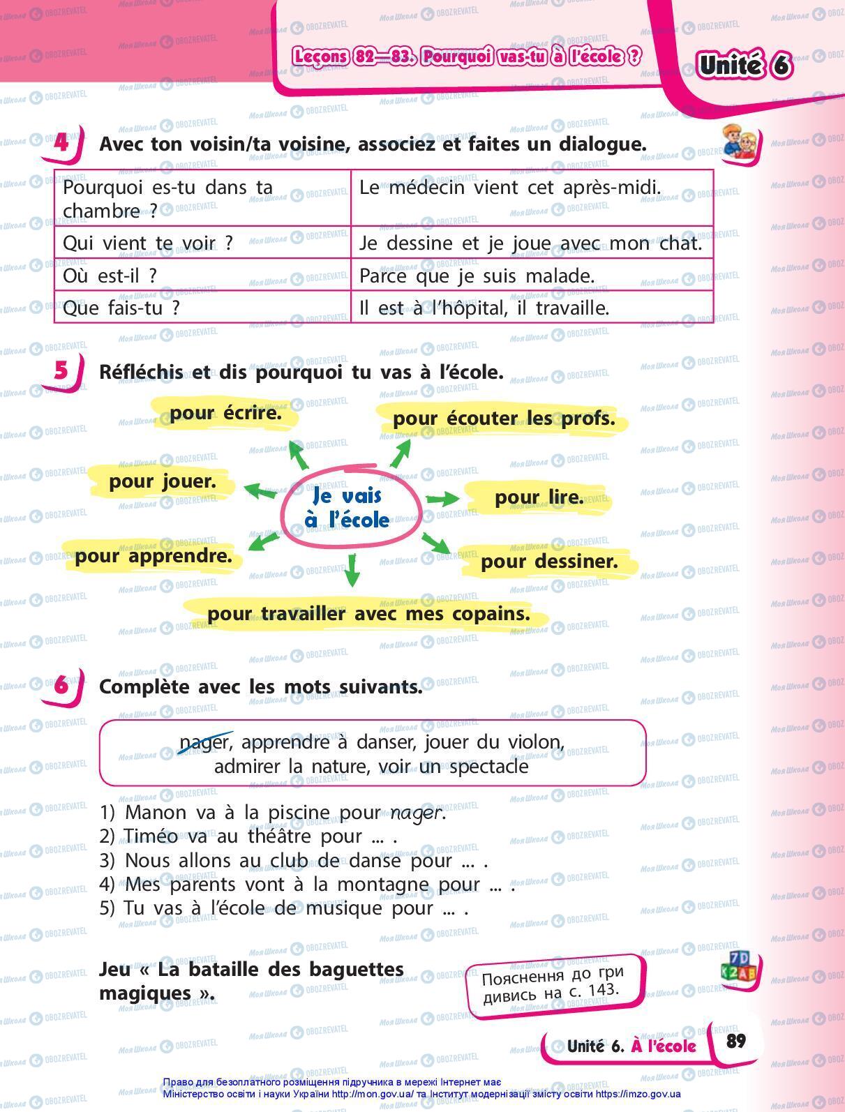 Підручники Французька мова 3 клас сторінка 89