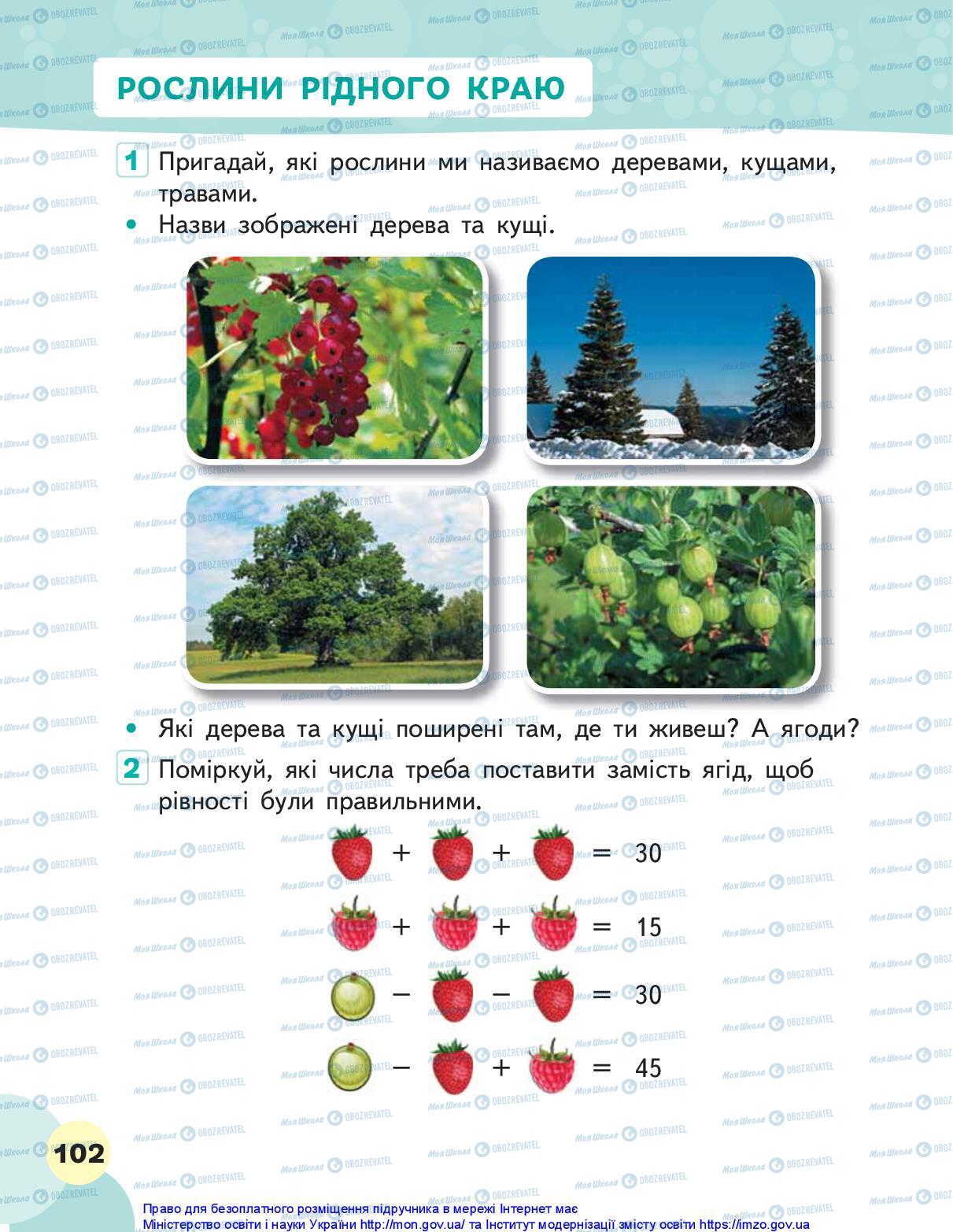 Підручники Я досліджую світ 1 клас сторінка 102