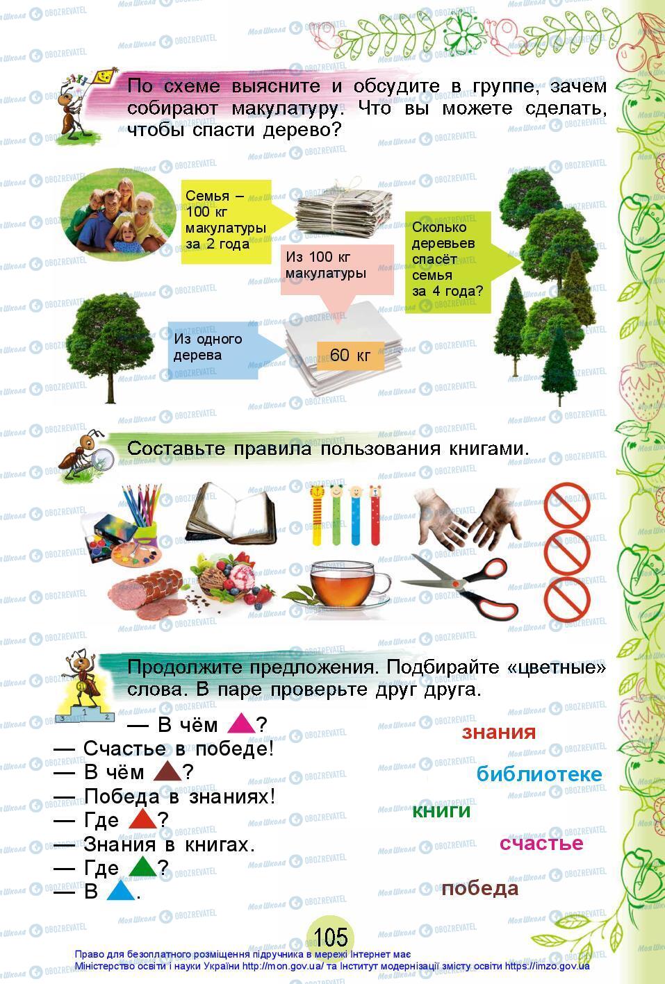 Підручники Я досліджую світ 2 клас сторінка 105