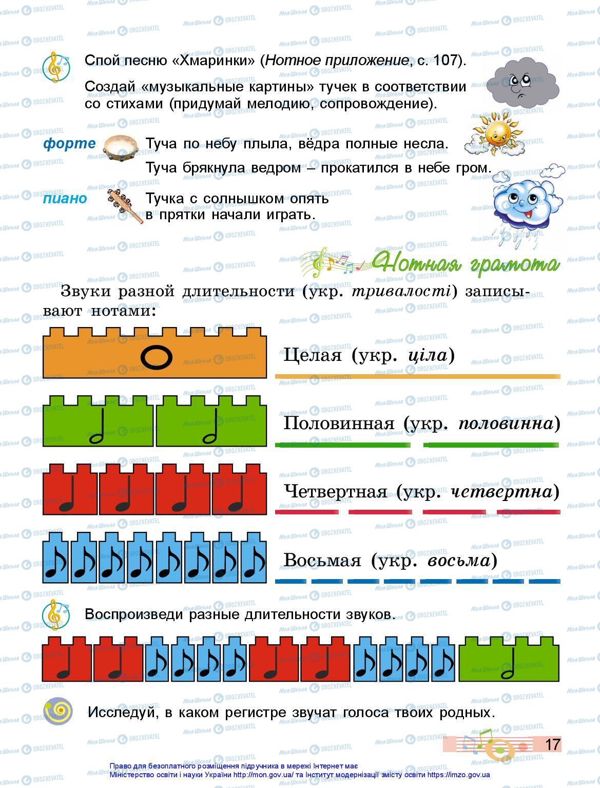 Підручники Мистецтво 2 клас сторінка 17