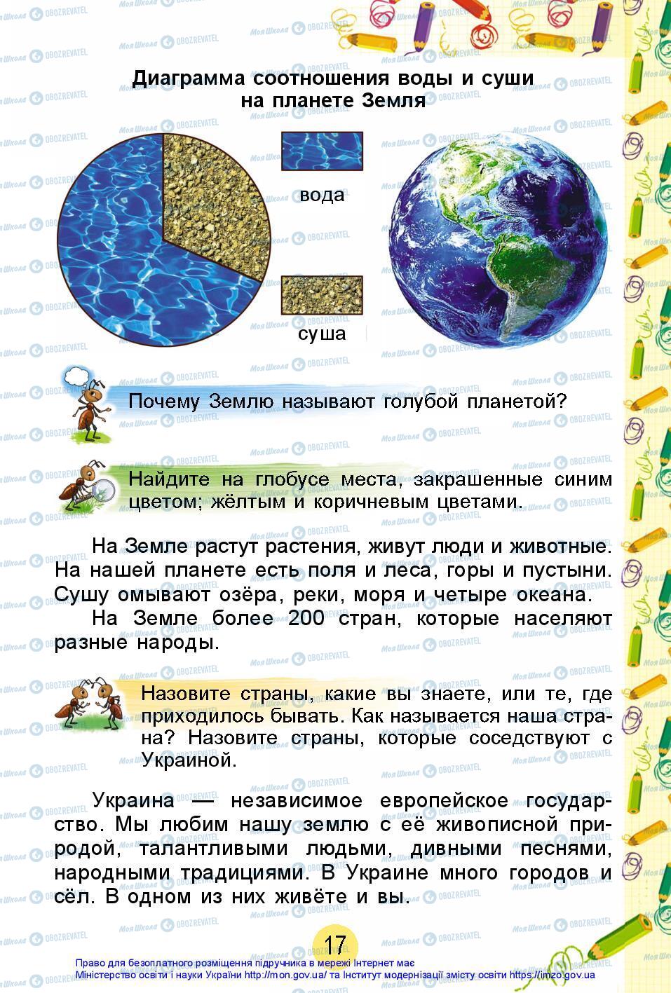 Підручники Я досліджую світ 2 клас сторінка 17