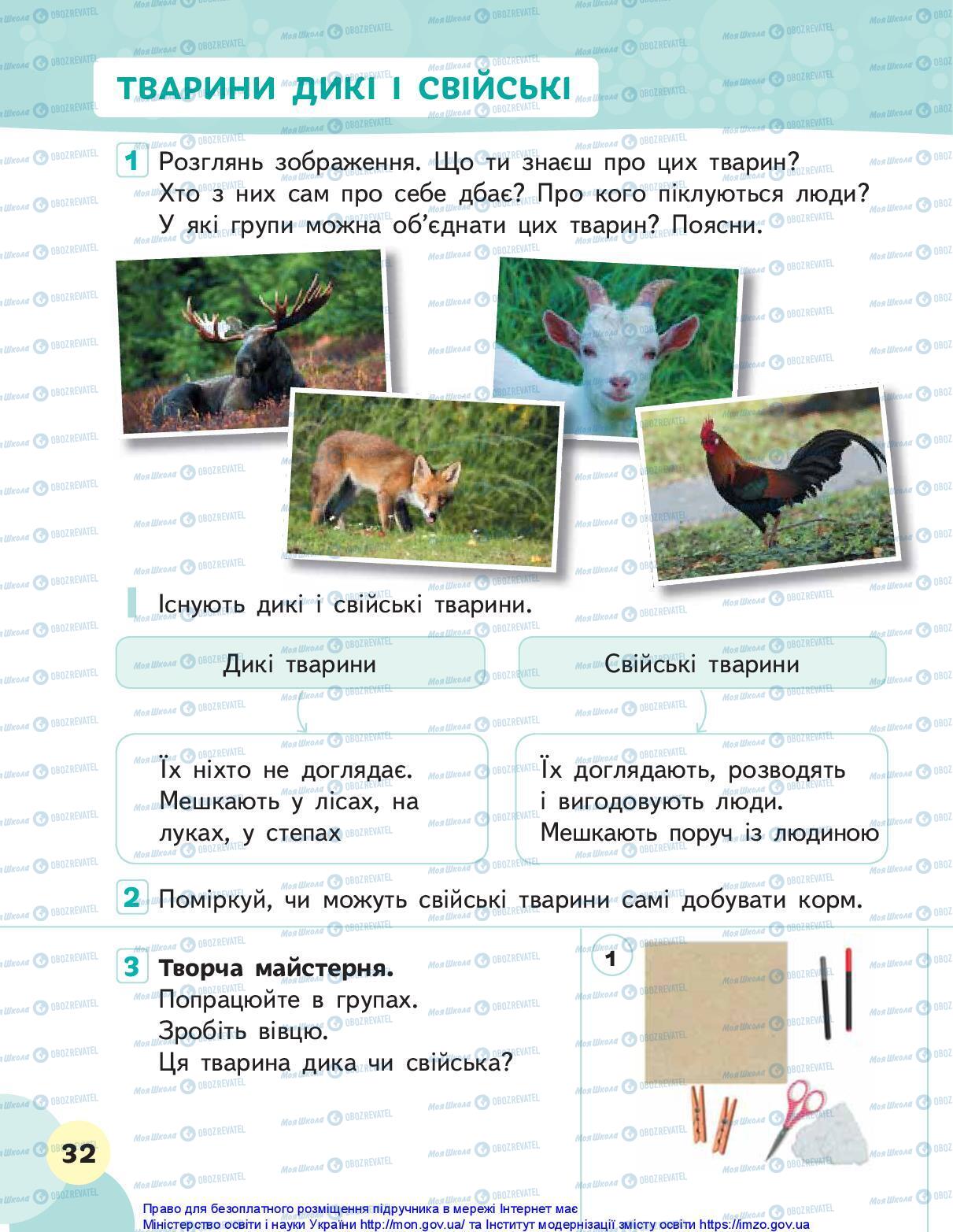 Підручники Я досліджую світ 1 клас сторінка 32