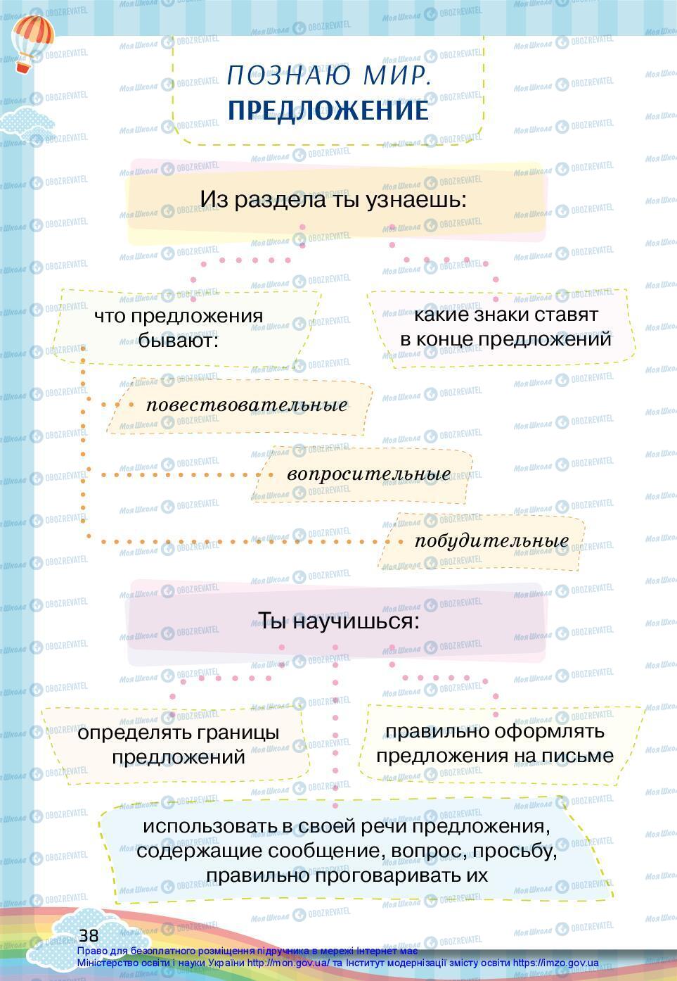 Підручники Російська мова 2 клас сторінка 38