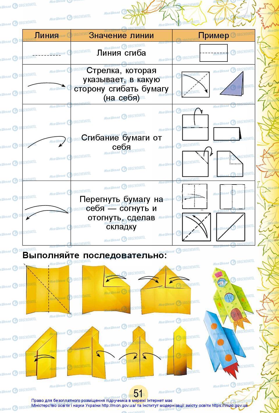 Підручники Я досліджую світ 2 клас сторінка 51