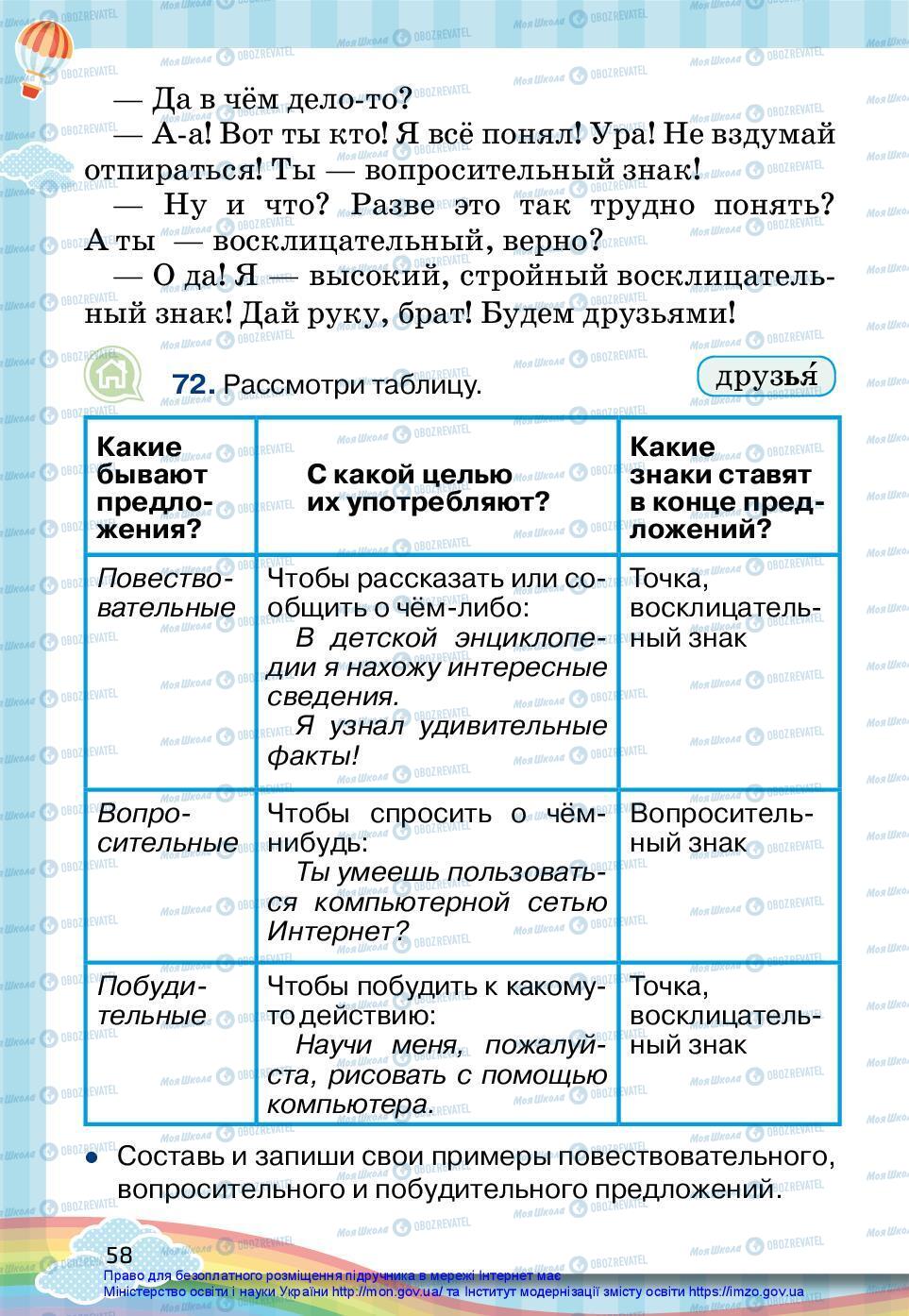 Підручники Російська мова 2 клас сторінка 58