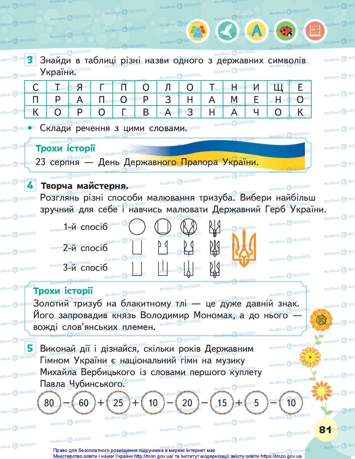 Учебники ЯДС (исследую мир) 1 класс страница 81