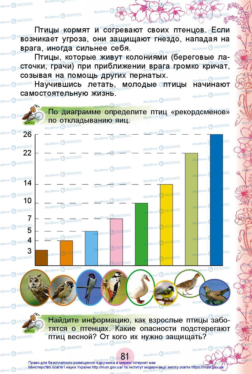 Учебники ЯДС (исследую мир) 2 класс страница 81