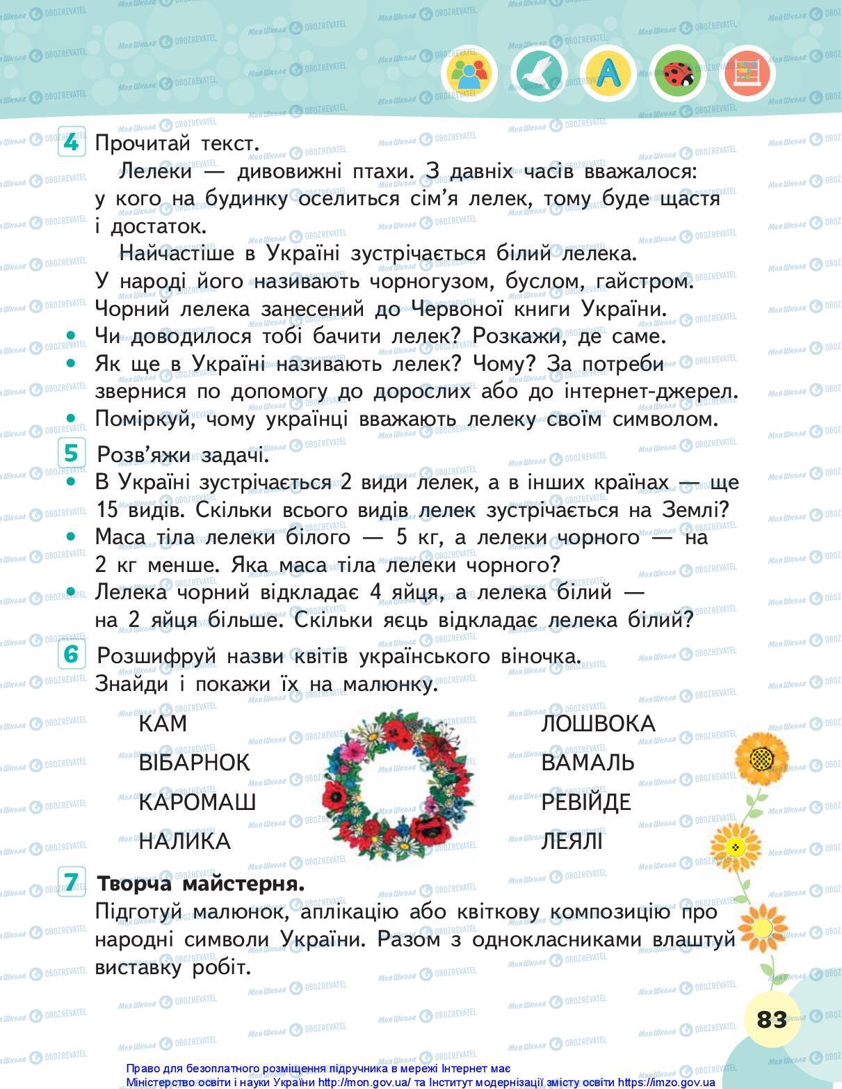 Підручники Я досліджую світ 1 клас сторінка 83