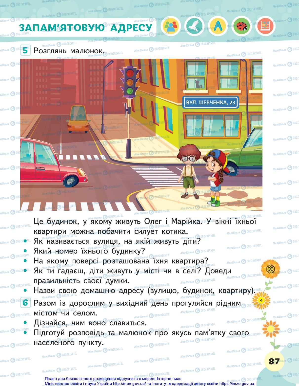 Підручники Я досліджую світ 1 клас сторінка 87