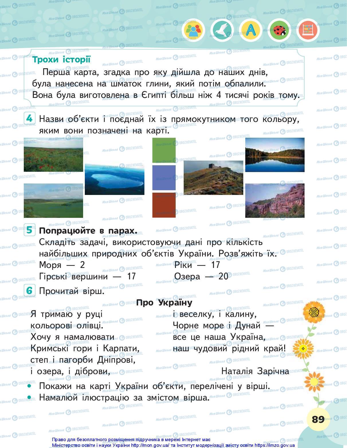 Підручники Я досліджую світ 1 клас сторінка 89