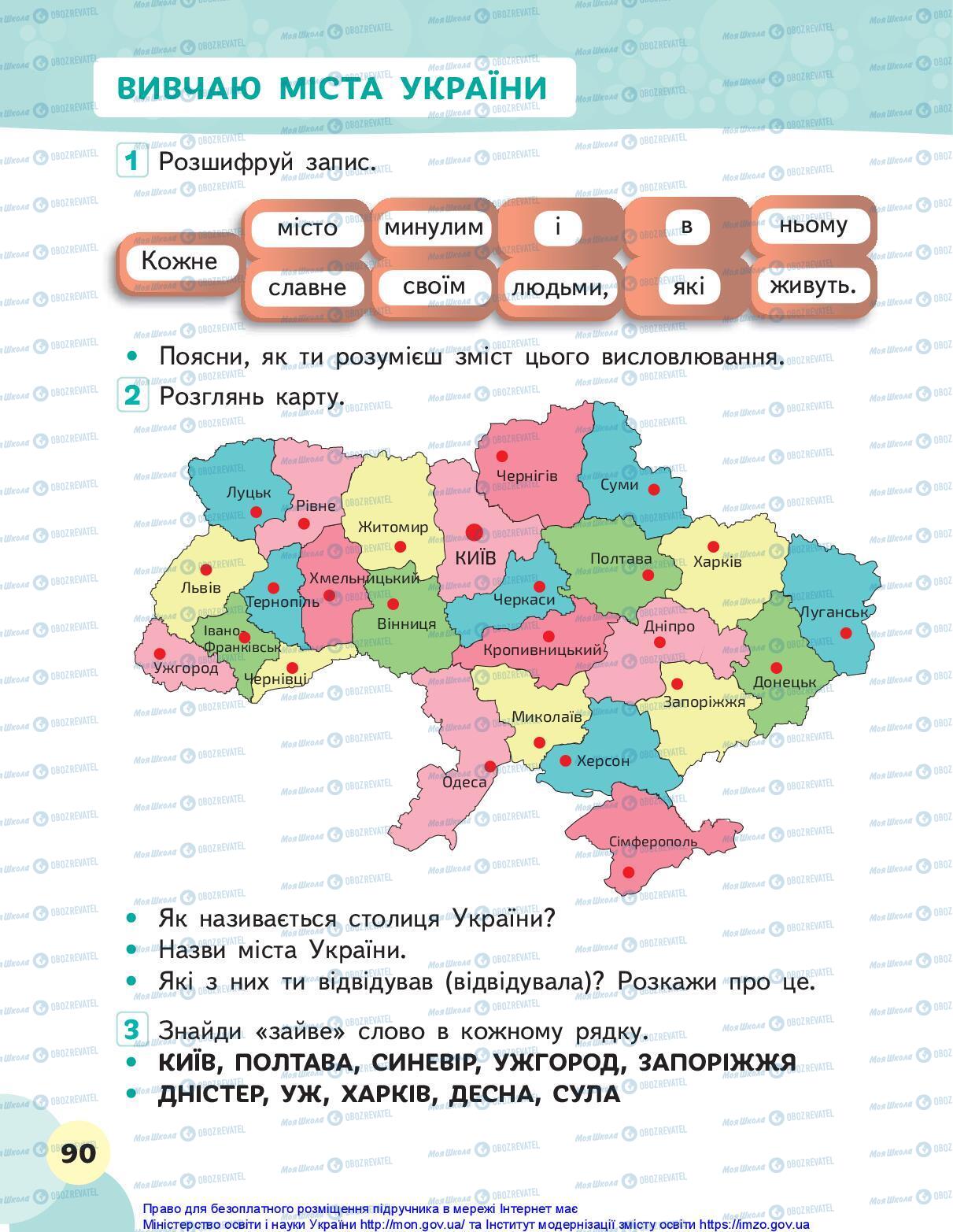 Підручники Я досліджую світ 1 клас сторінка 90