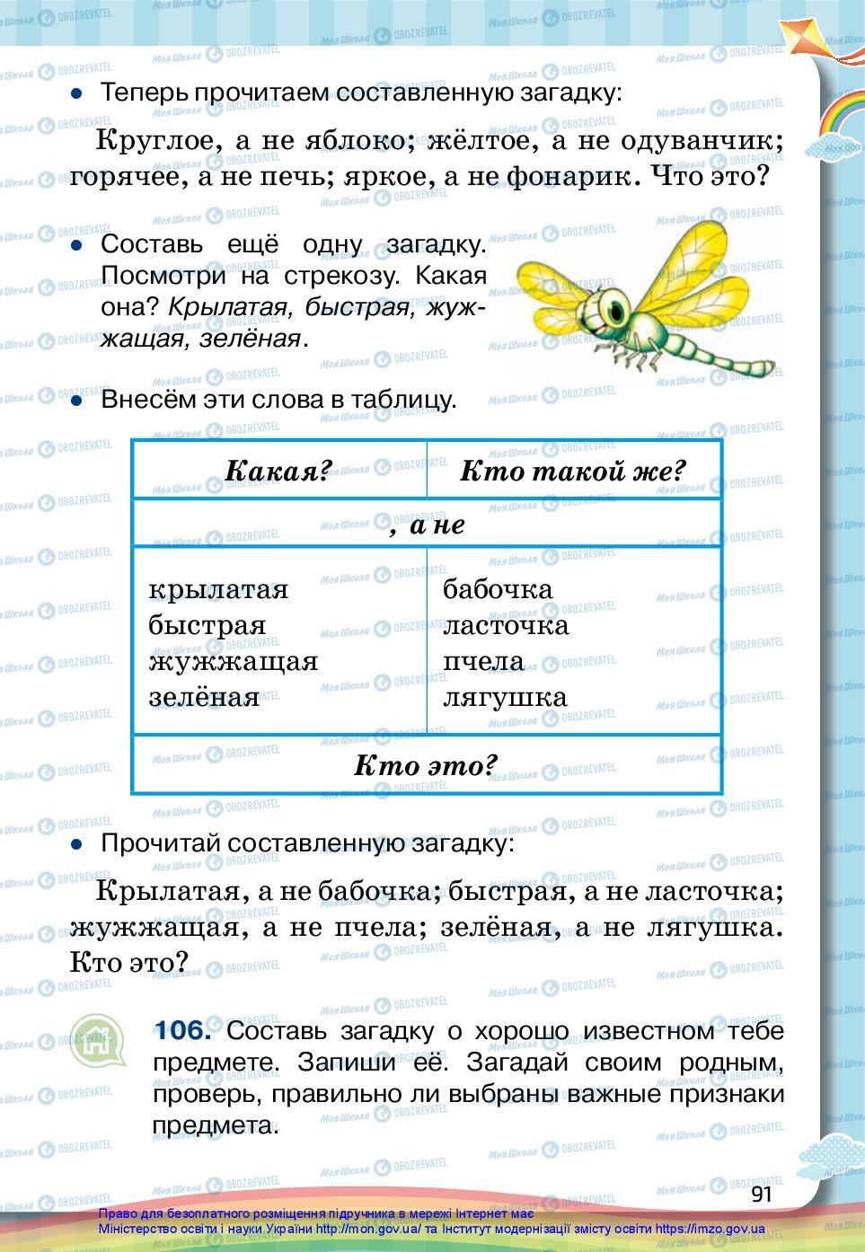Учебники Русский язык 2 класс страница 91