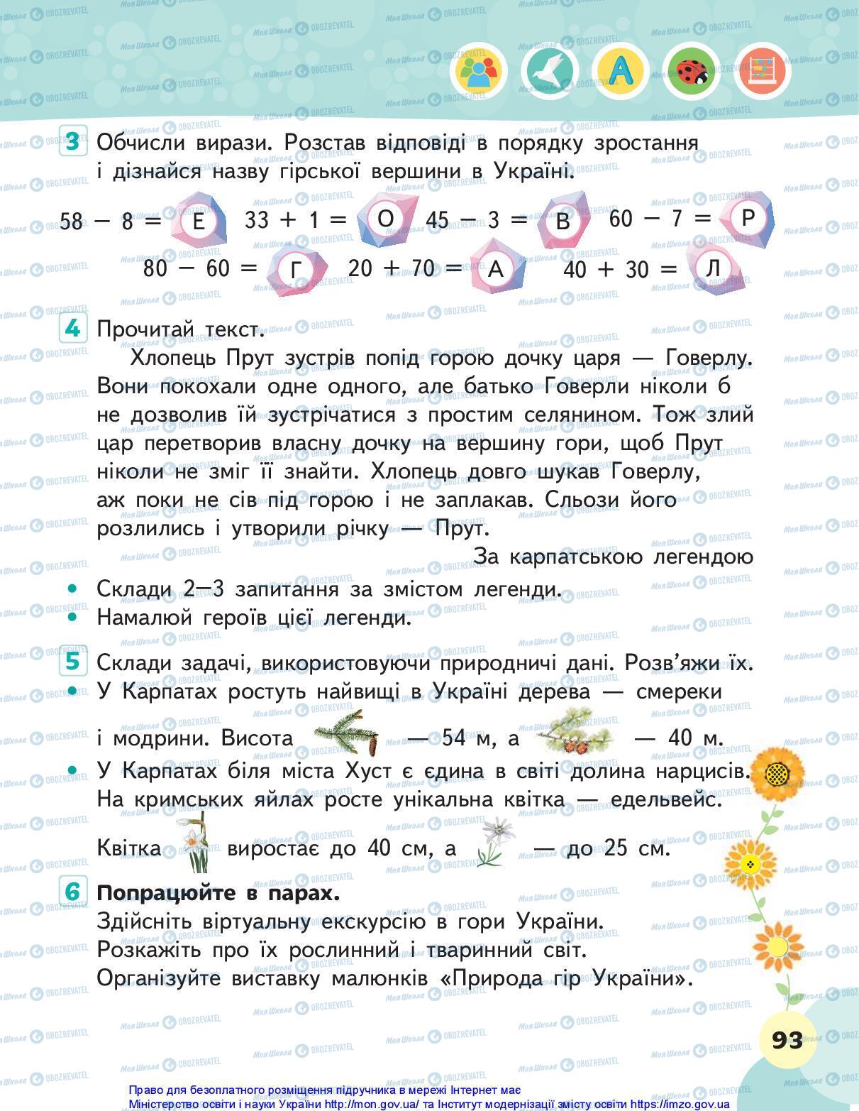 Підручники Я досліджую світ 1 клас сторінка 93