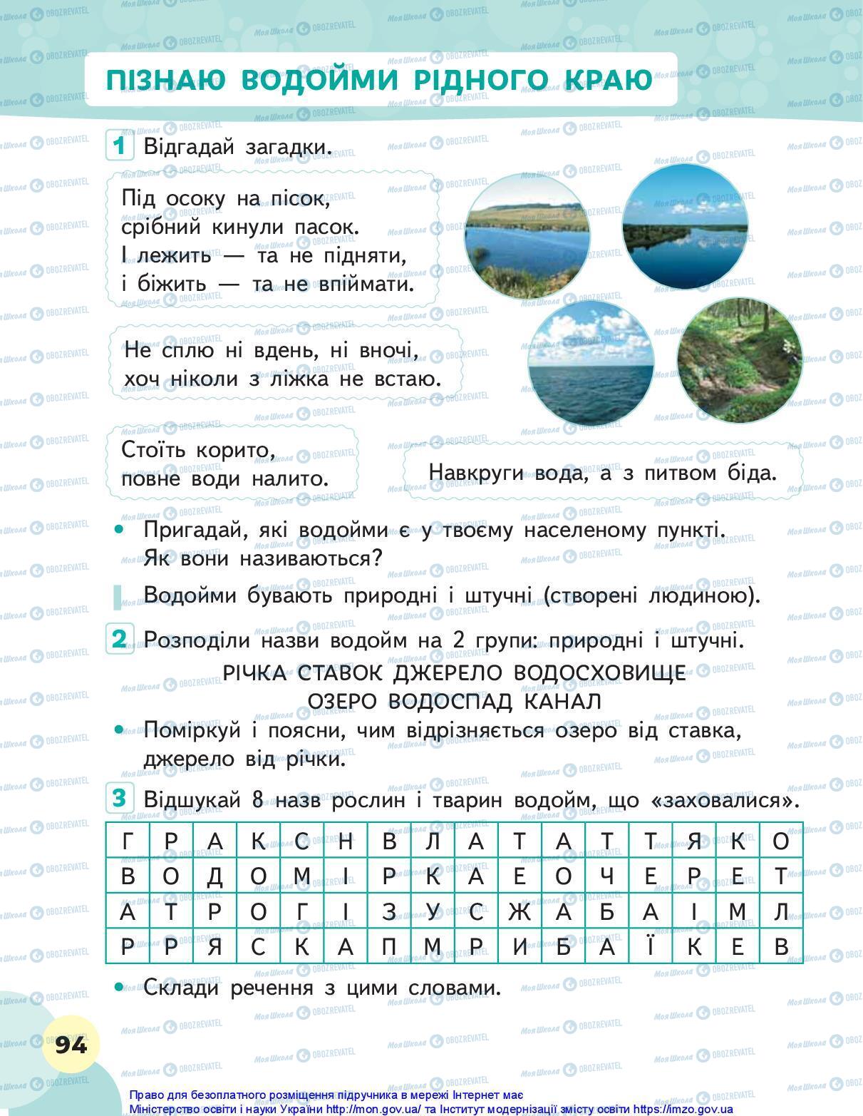 Підручники Я досліджую світ 1 клас сторінка 94