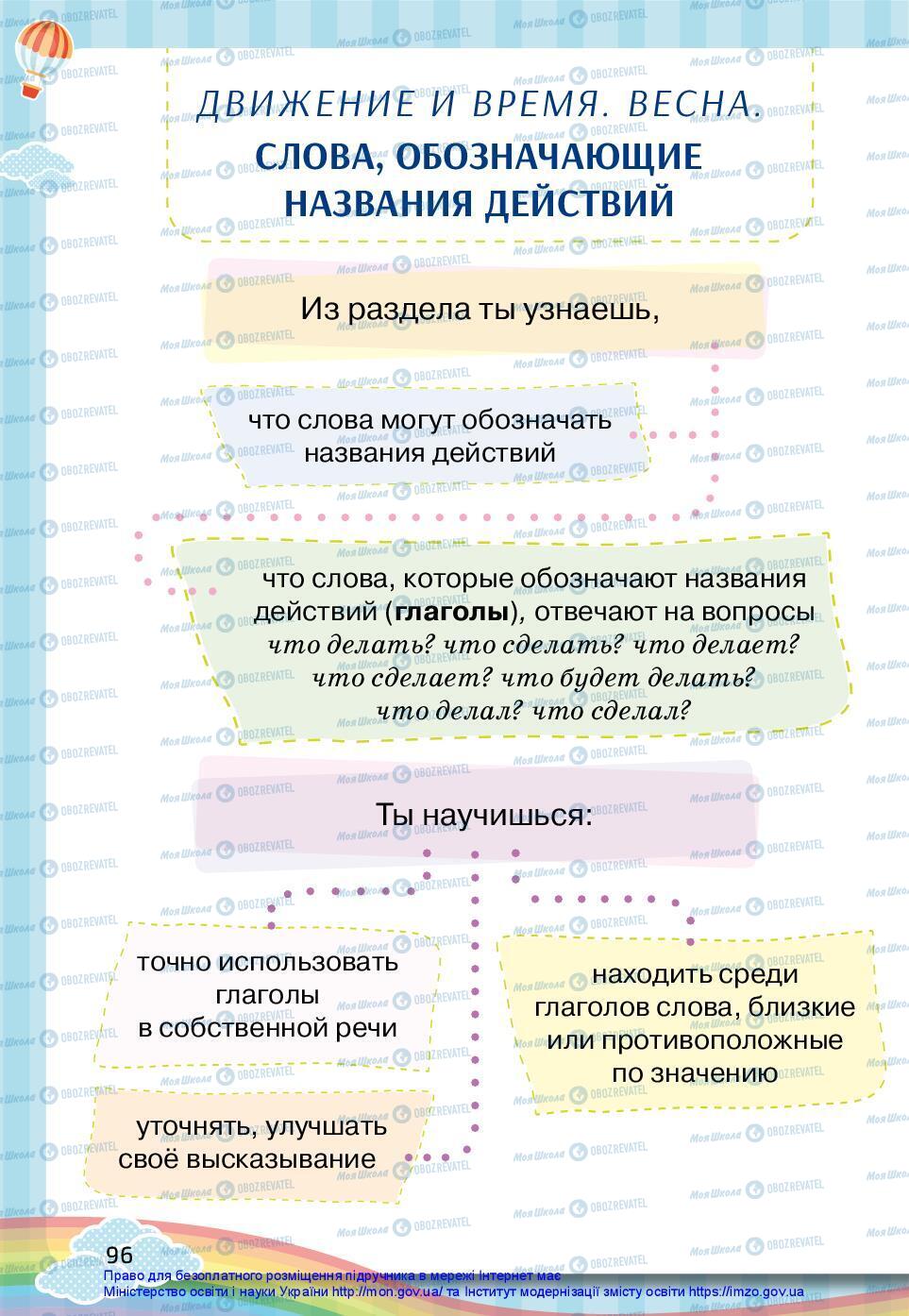 Підручники Російська мова 2 клас сторінка 96