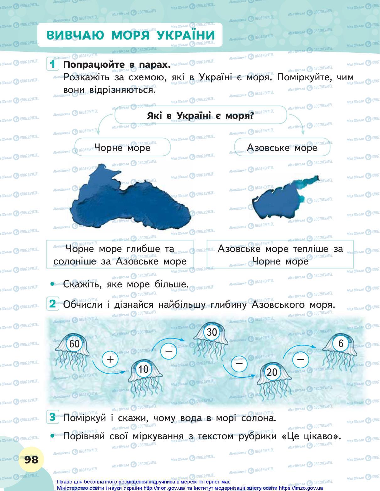 Підручники Я досліджую світ 1 клас сторінка 98