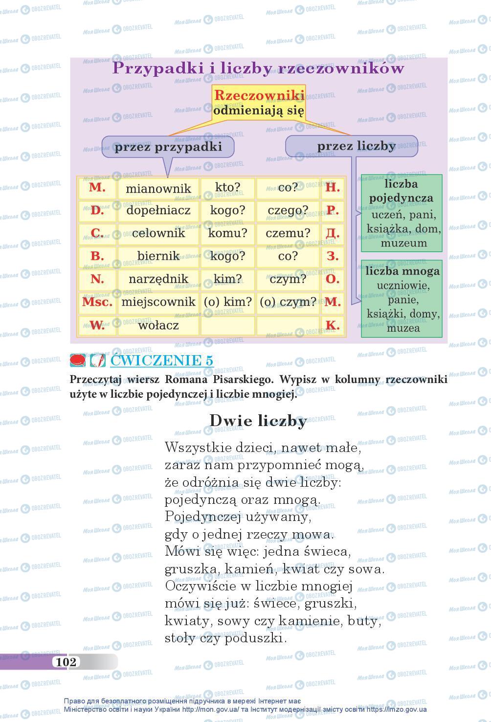 Учебники Польский язык 5 класс страница 102