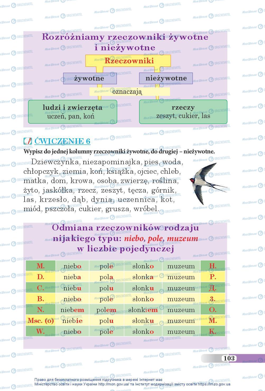 Підручники Польська мова 5 клас сторінка 103