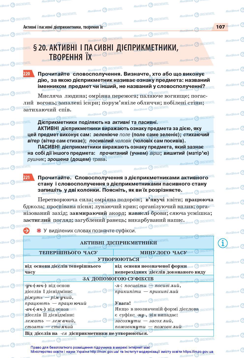 Підручники Українська мова 7 клас сторінка 107