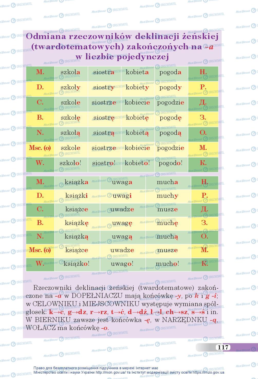 Учебники Польский язык 5 класс страница 117