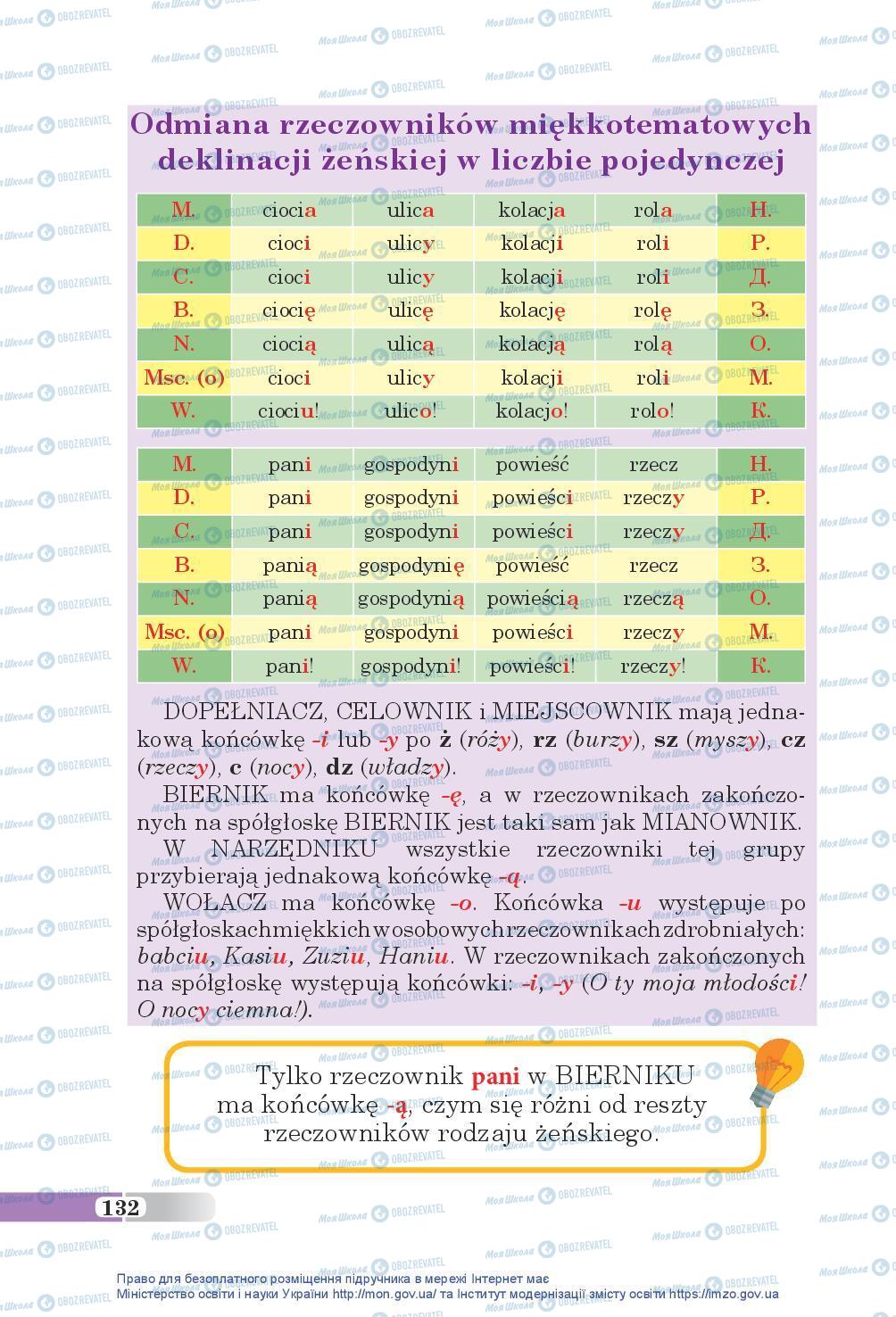 Підручники Польська мова 5 клас сторінка 132