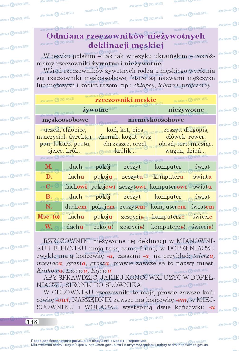 Учебники Польский язык 5 класс страница 148