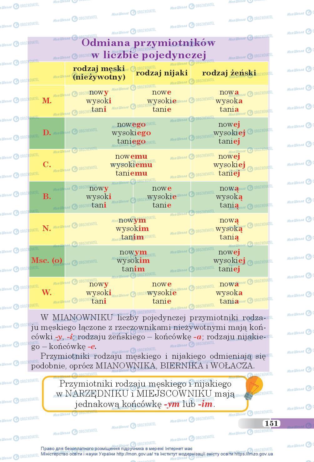 Підручники Польська мова 5 клас сторінка 151