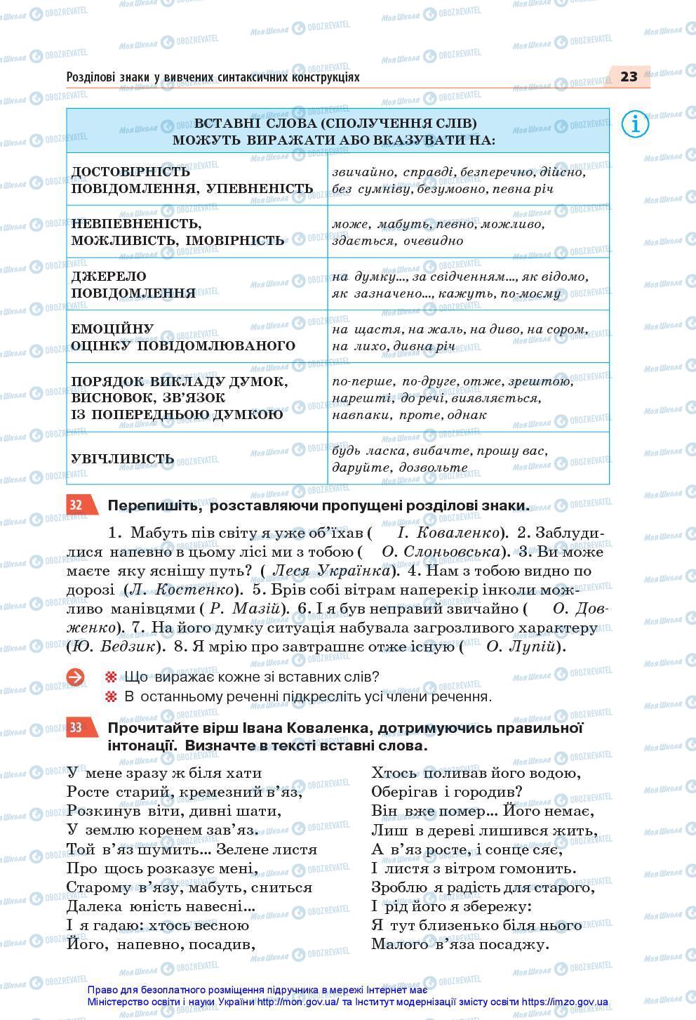 Учебники Укр мова 7 класс страница 23