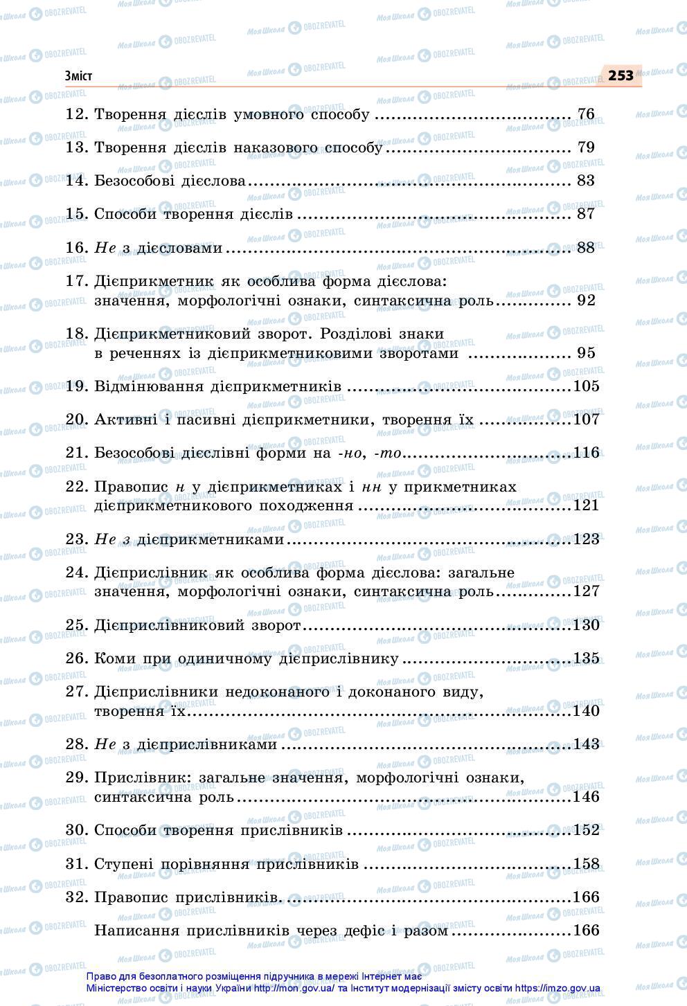 Підручники Українська мова 7 клас сторінка 253