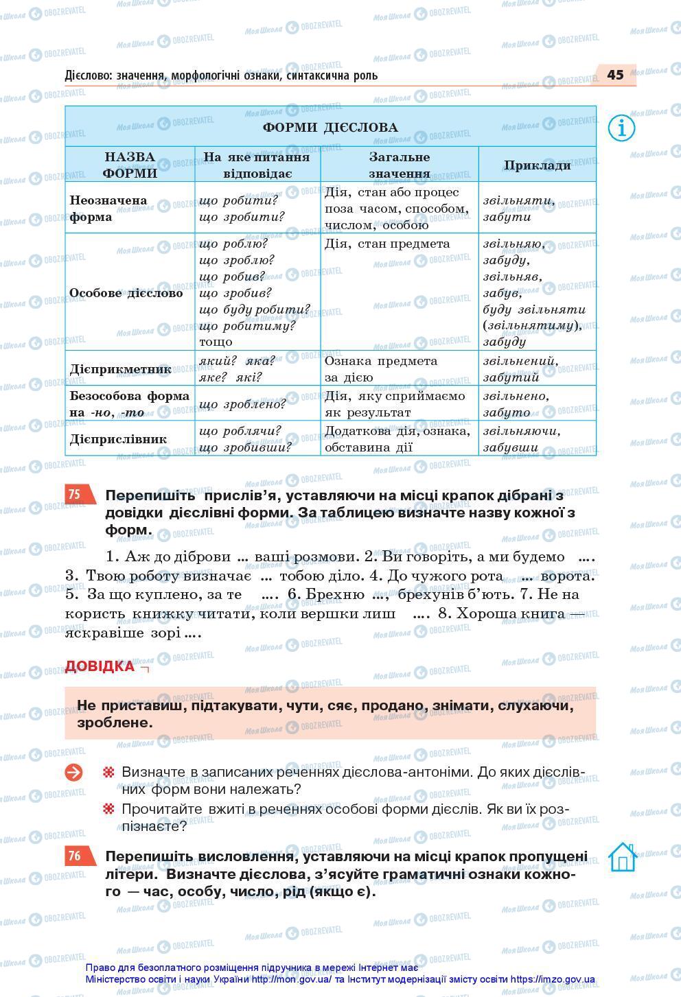 Підручники Українська мова 7 клас сторінка 45