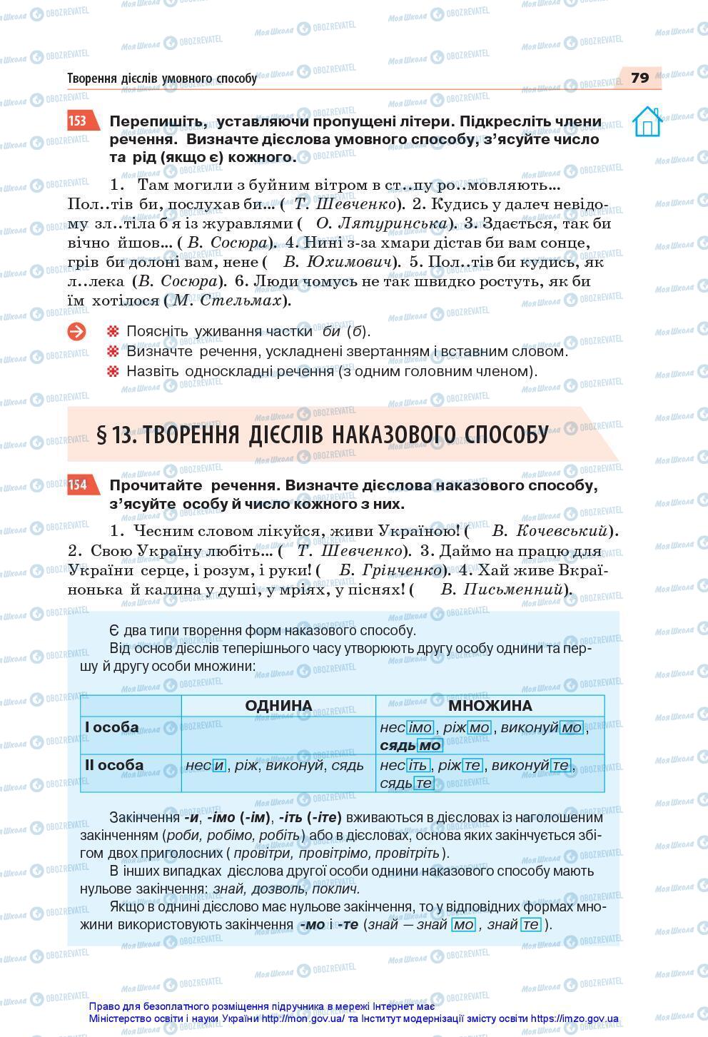 Підручники Українська мова 7 клас сторінка 79