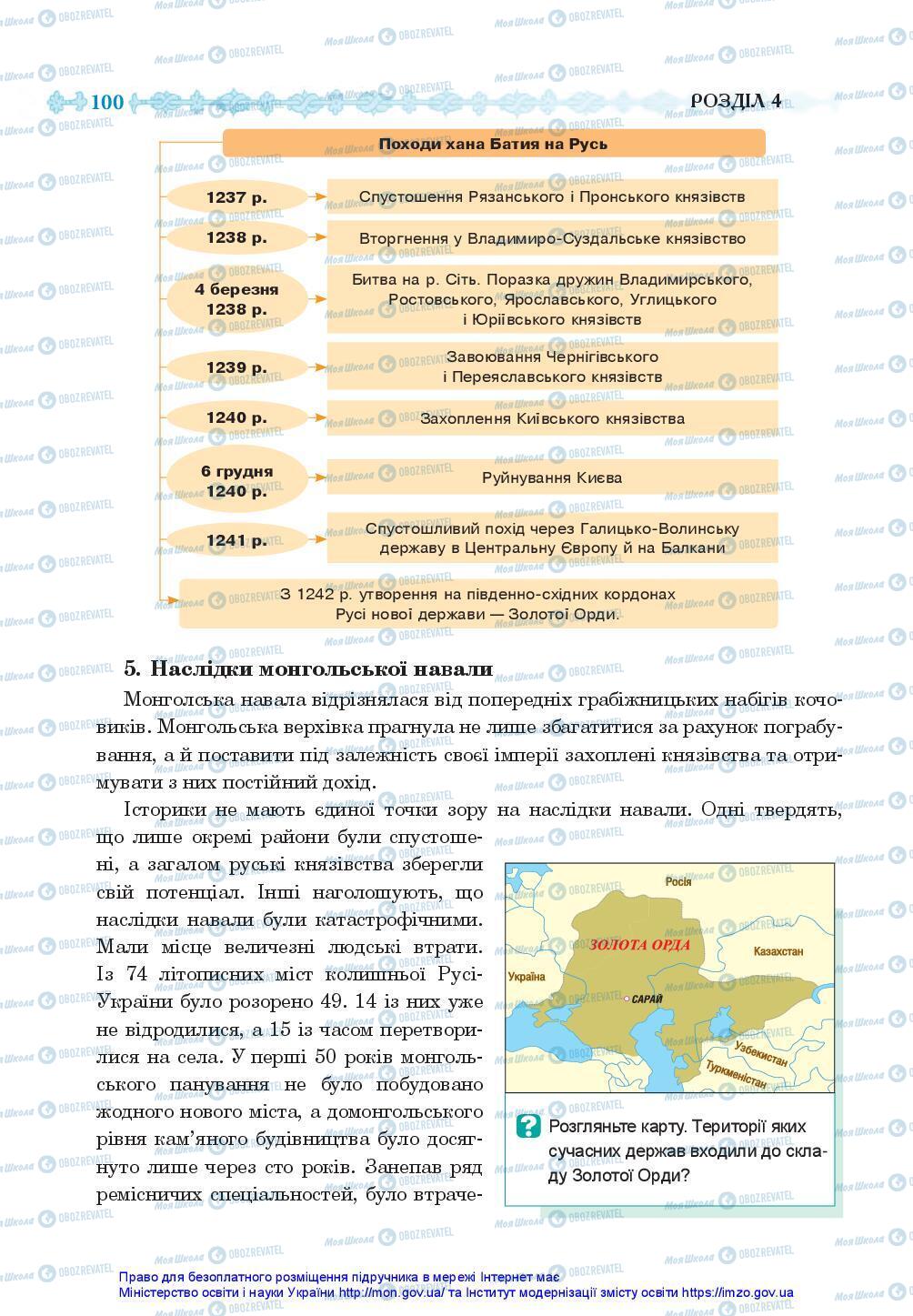 Підручники Історія України 7 клас сторінка 100