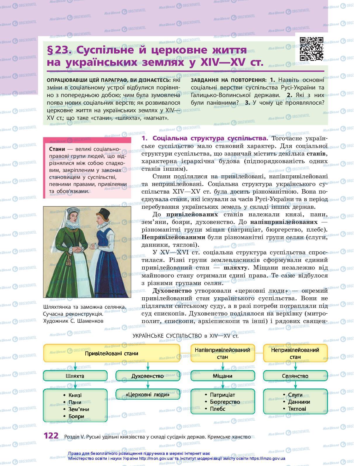 Підручники Історія України 7 клас сторінка 122