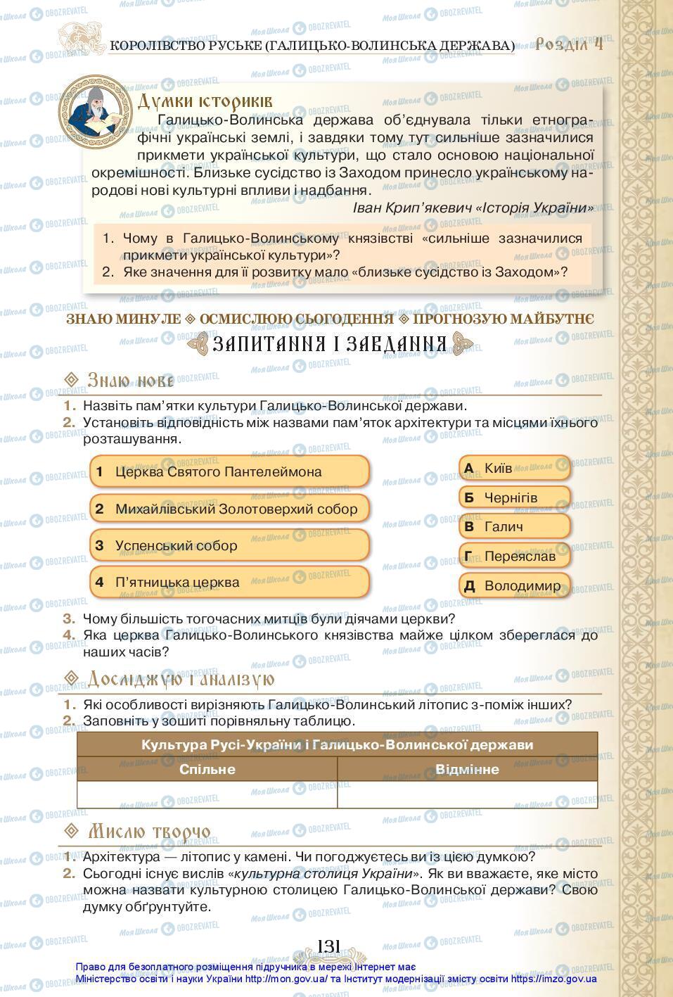 Підручники Історія України 7 клас сторінка 131