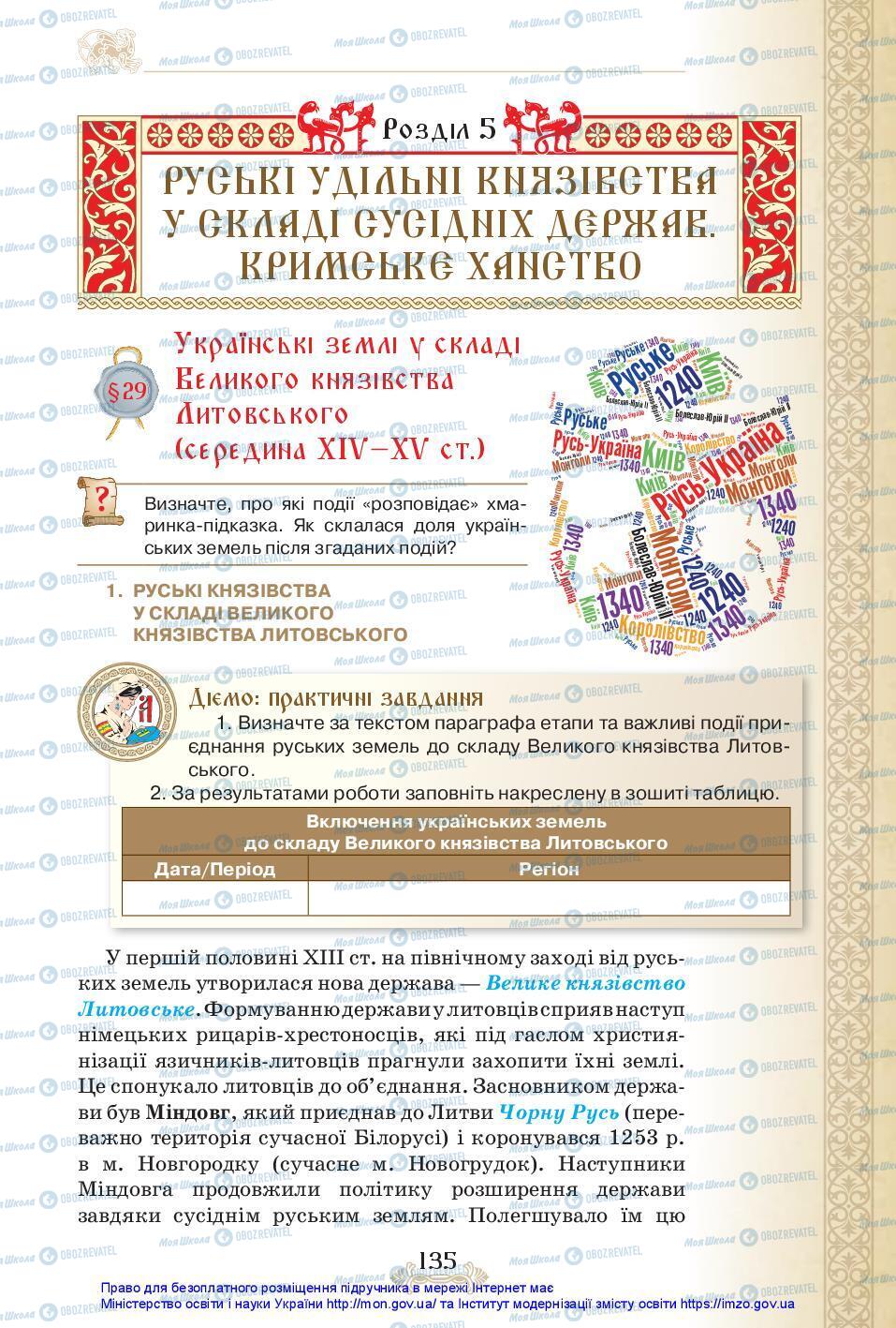 Підручники Історія України 7 клас сторінка 135