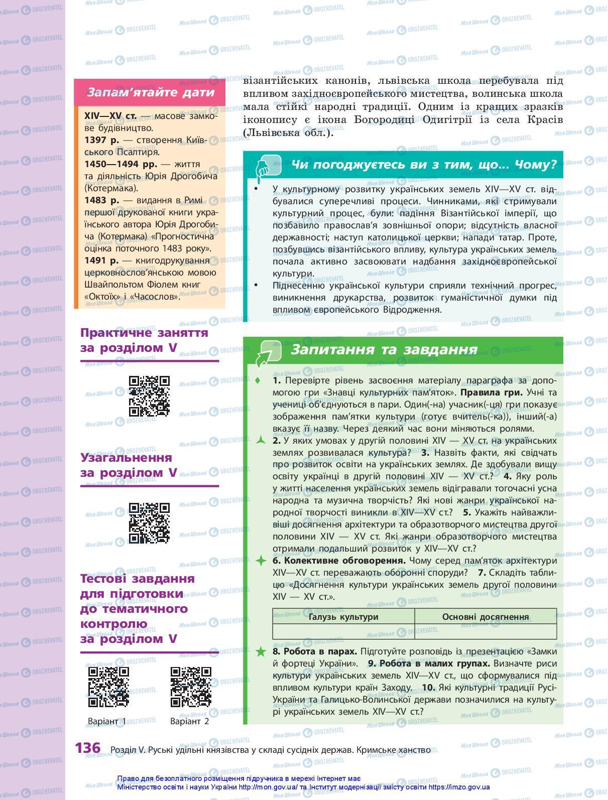 Підручники Історія України 7 клас сторінка 136