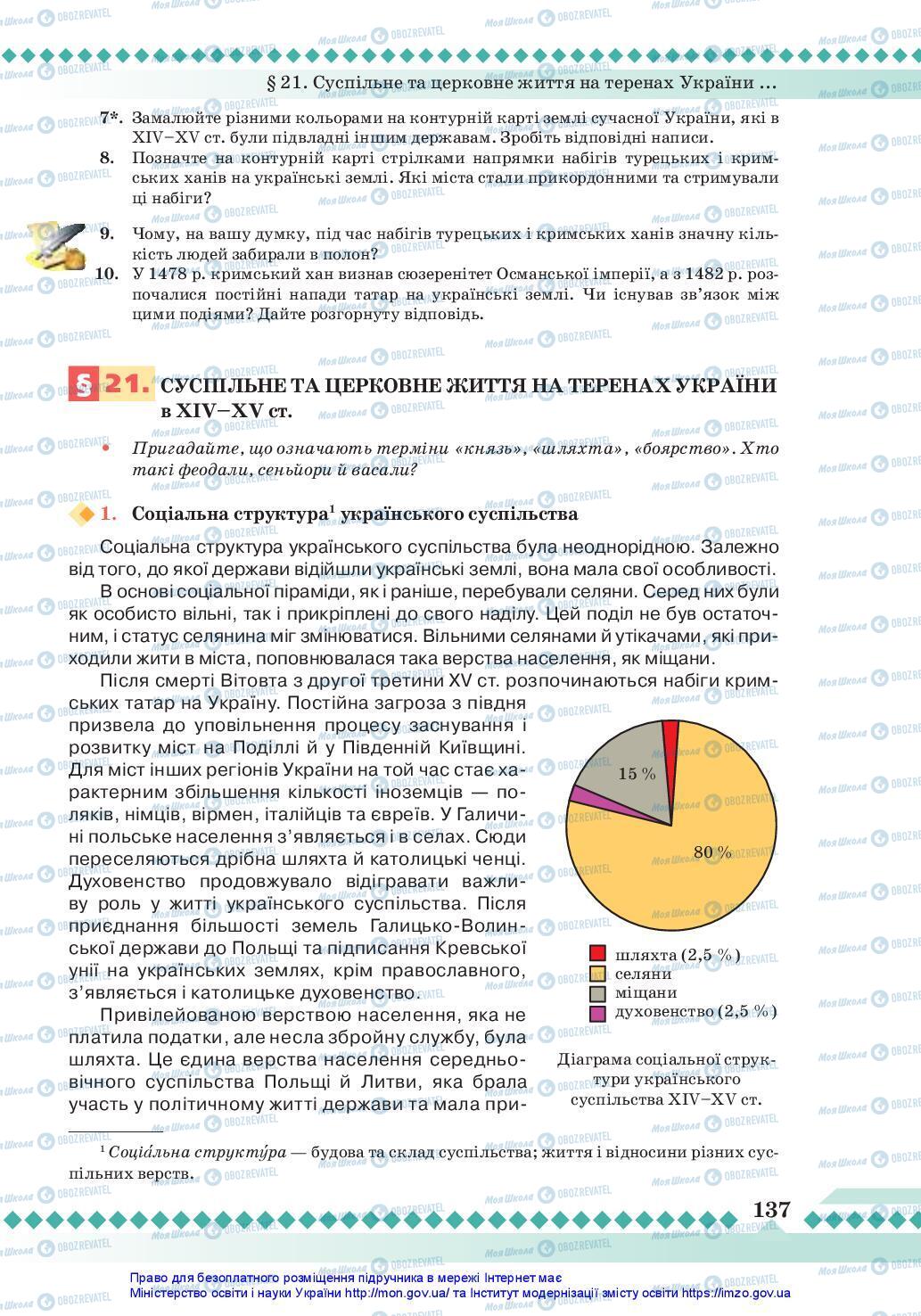 Учебники История Украины 7 класс страница 137