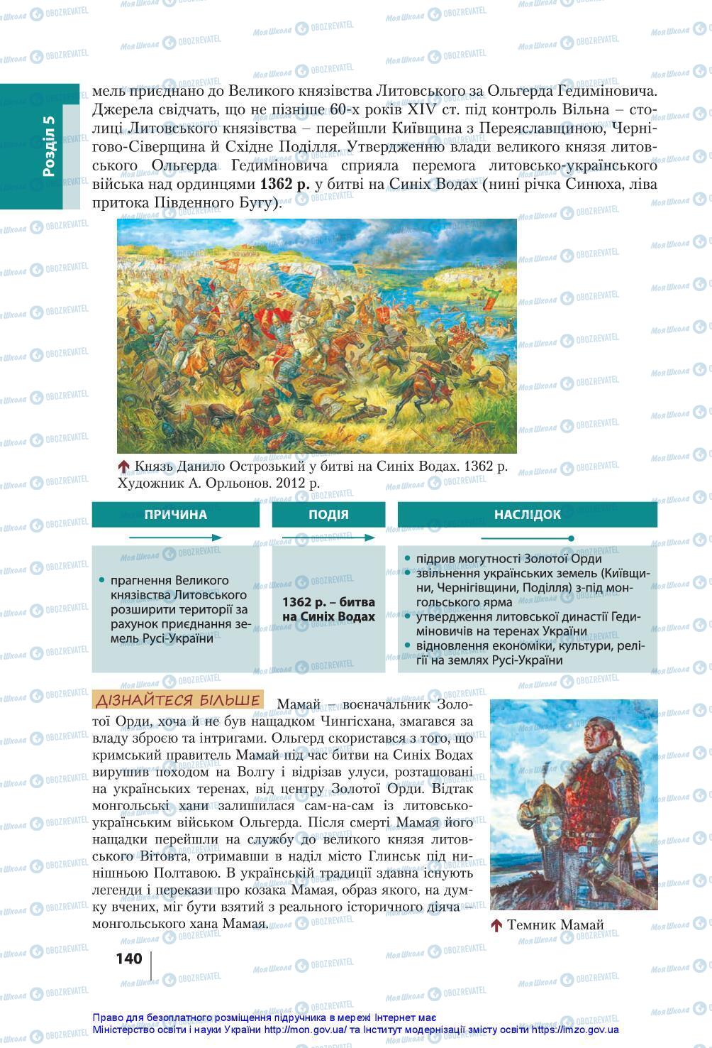 Підручники Історія України 7 клас сторінка 140