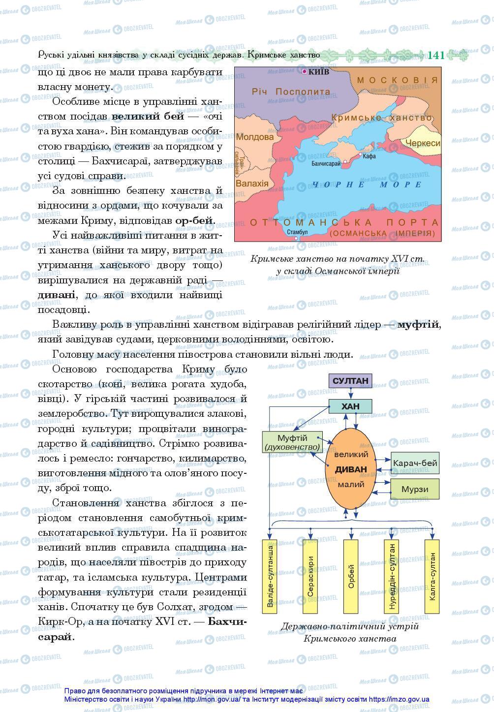 Учебники История Украины 7 класс страница 141