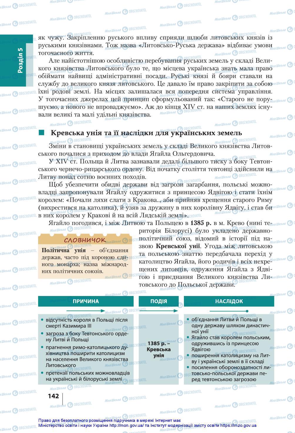 Підручники Історія України 7 клас сторінка 142