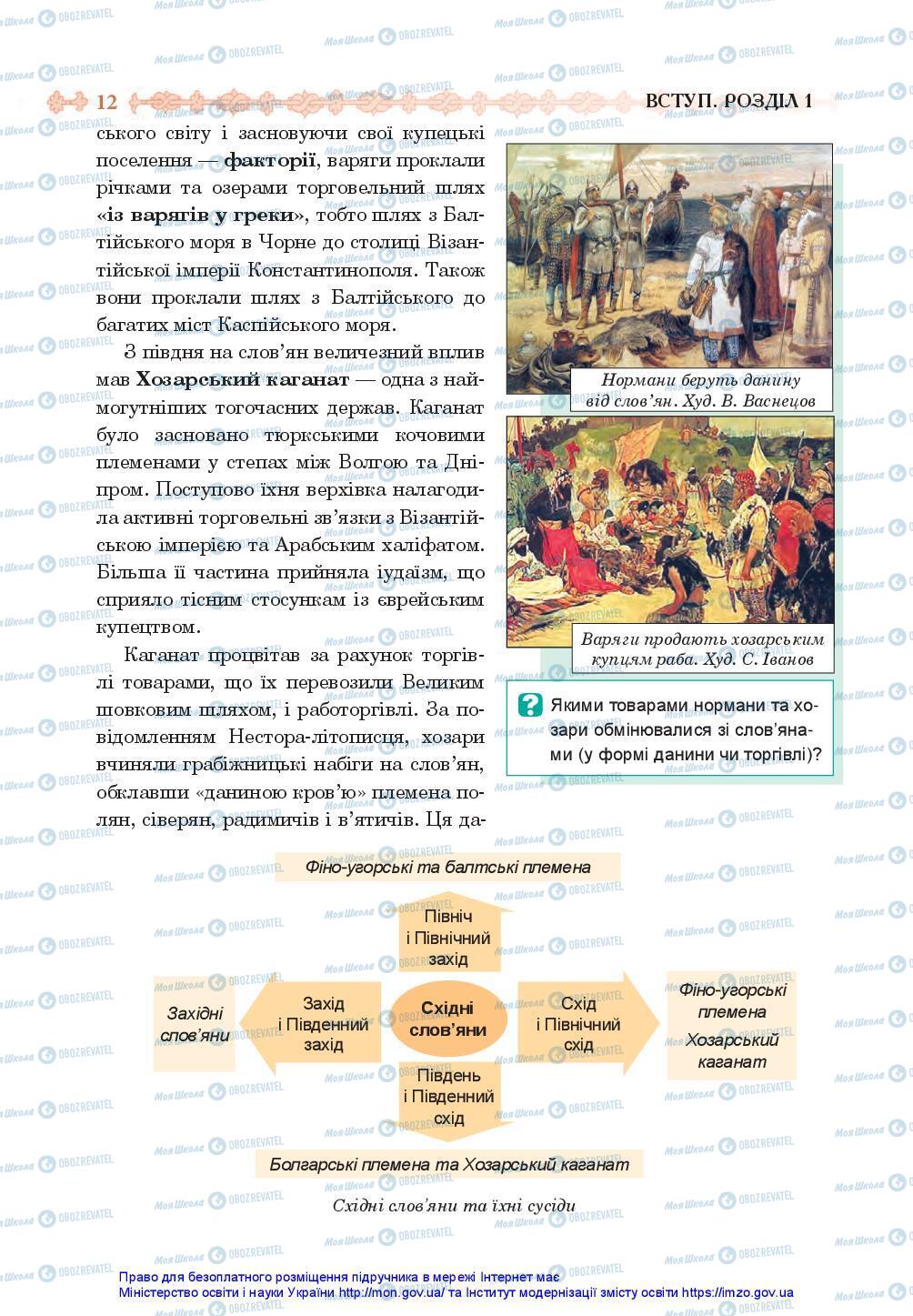 Учебники История Украины 7 класс страница 12