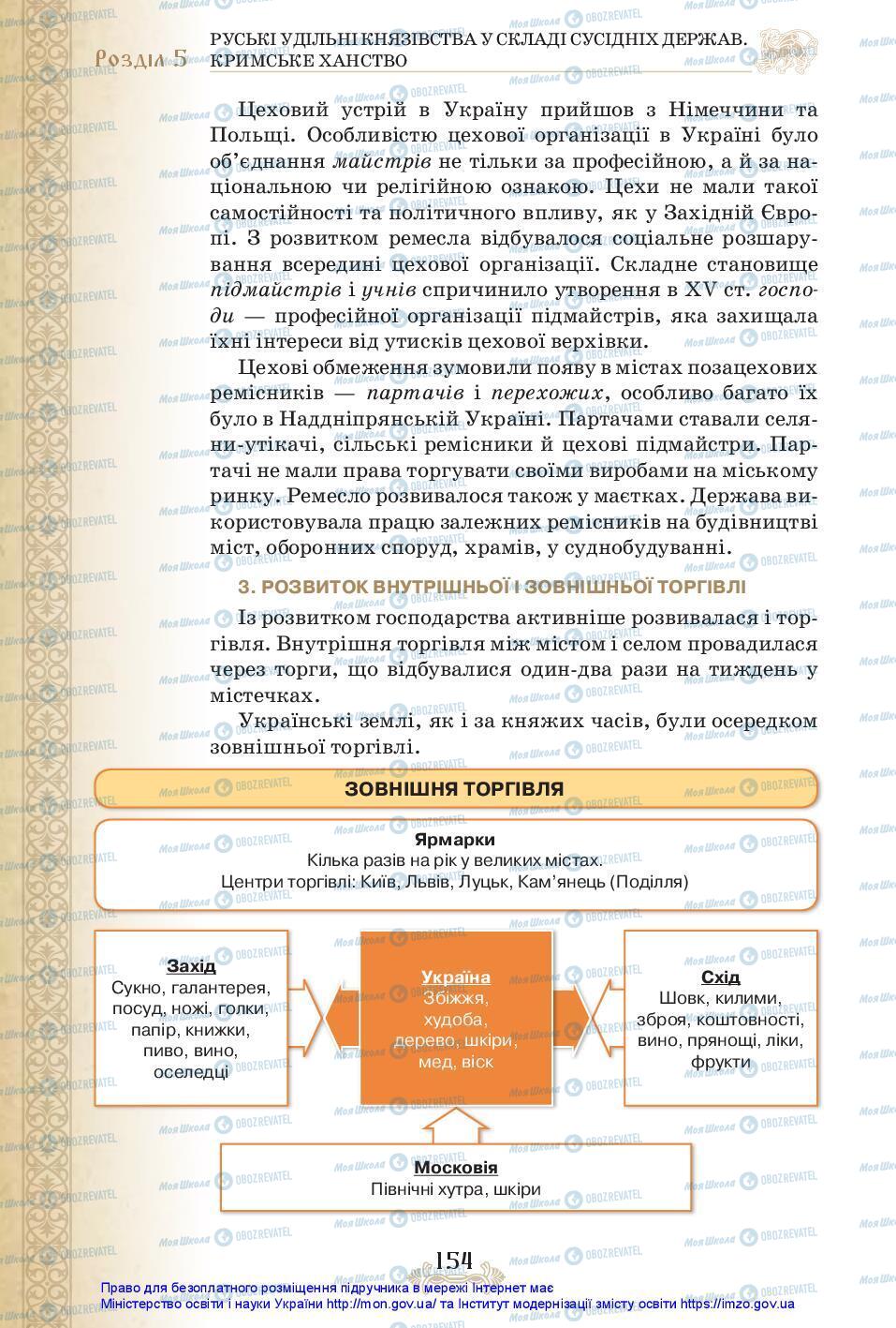 Підручники Історія України 7 клас сторінка 154